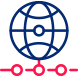 供應(yīng)鏈