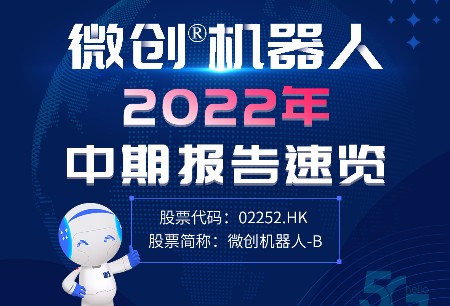 微創(chuàng)?機器人發(fā)布2022年中期業(yè)績